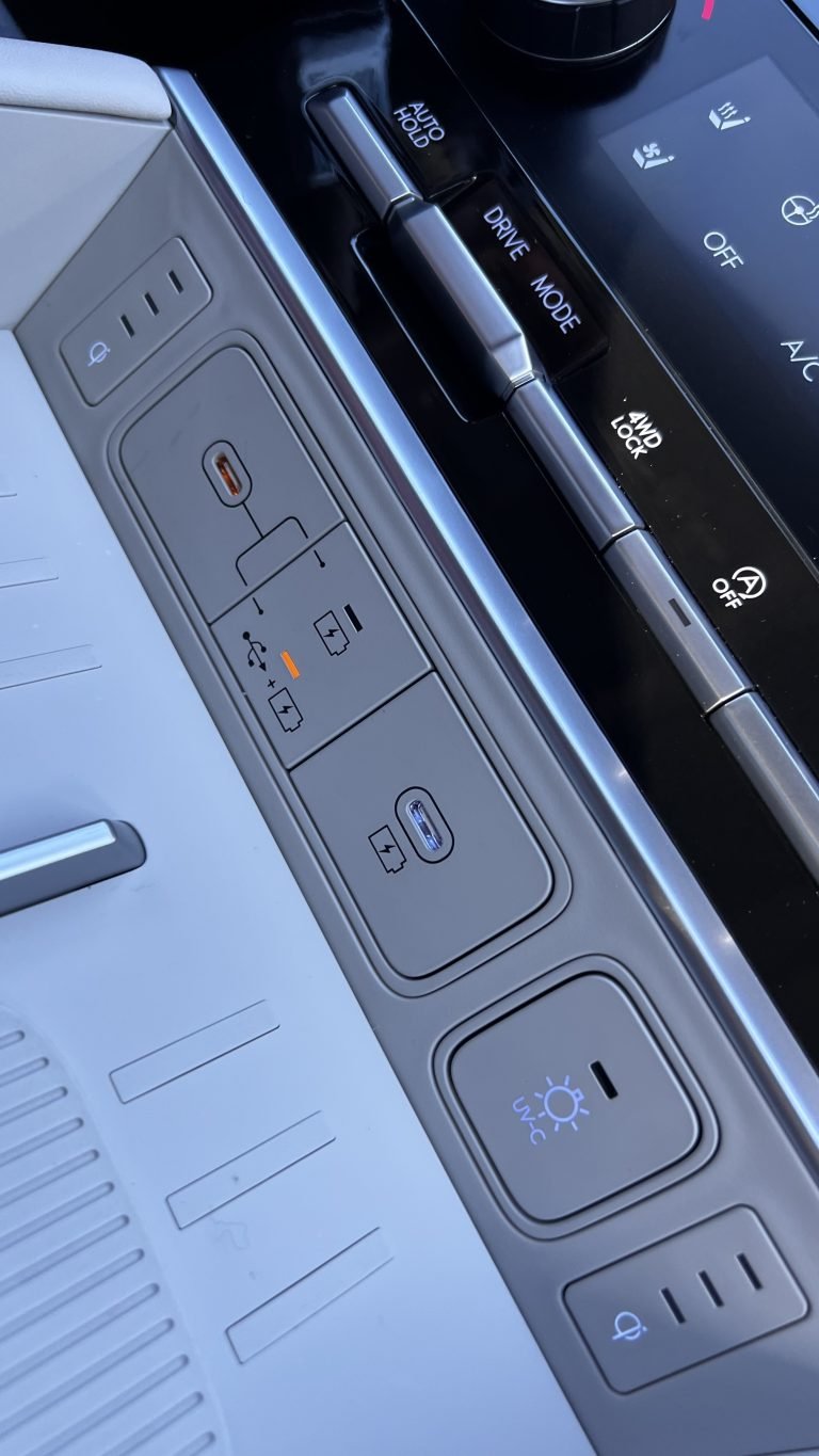 The Next Gen Of SUVS With The Hyundai Santa Fe | Trendy Latina